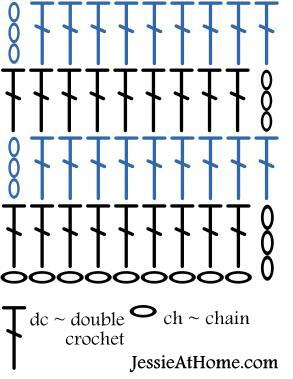 Crochet chart for a double crochet swatch.