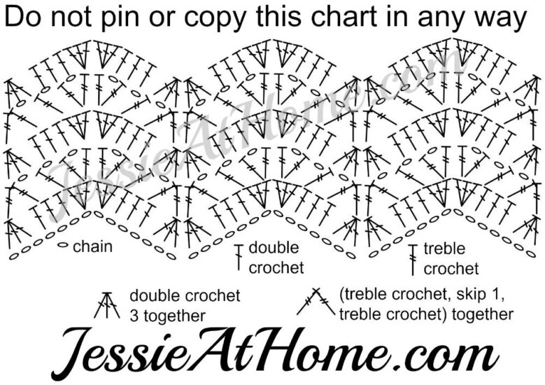 A crochet chart showing the stitches to make the Christina Wrap.