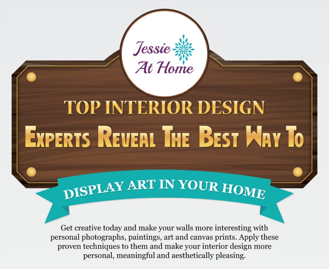 Interior Design Ideas - Great ways to display your art!