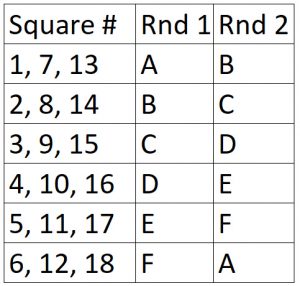 I'm a Square - A modern crochet blanket that is so fun to make - Jessie ...