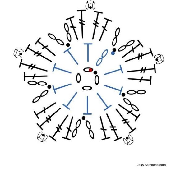 Large-Picot-Flower-Chart