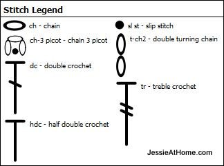 Large-Picot-Flower-Chart-Legend