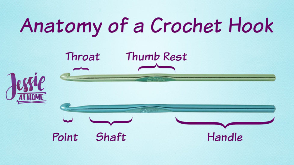 Anatomy of a Crochet Hook by Jessie At Home - Diagram