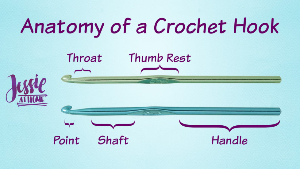 Anatomy of a Crochet Hook - diagram and description - Jessie At Home