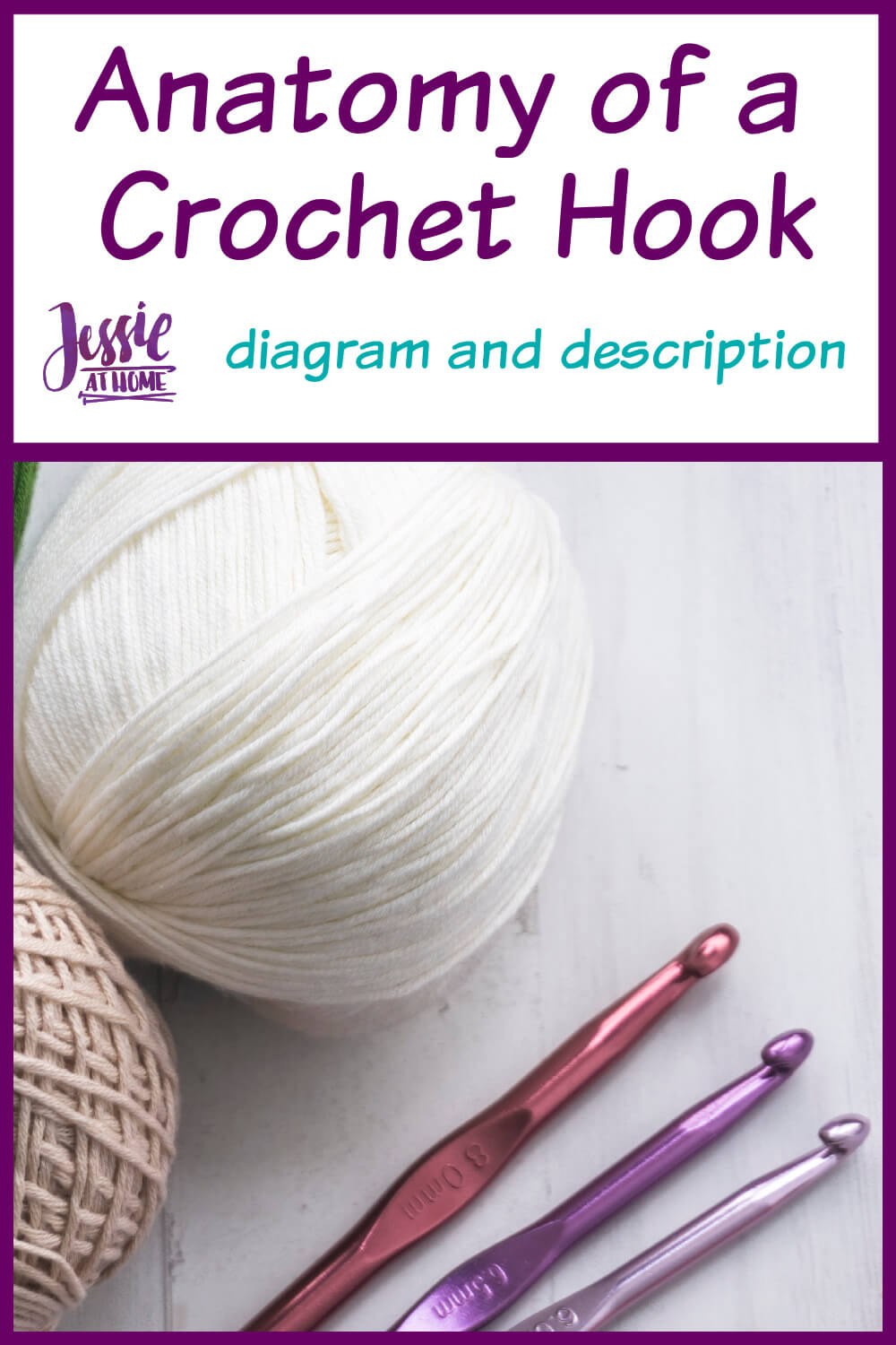 Anatomy of a Crochet Hook - diagram and description