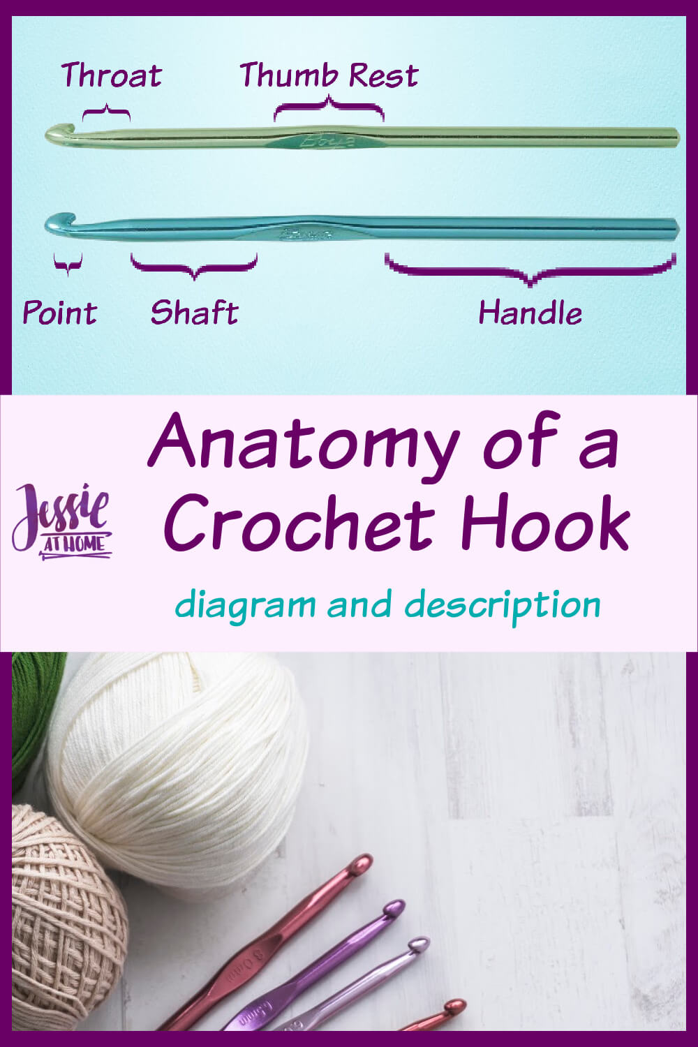 Anatomy of a Crochet Hook - diagram and description