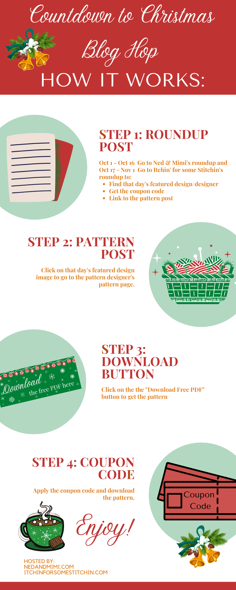 How it works infographic_Countdown to Christmas