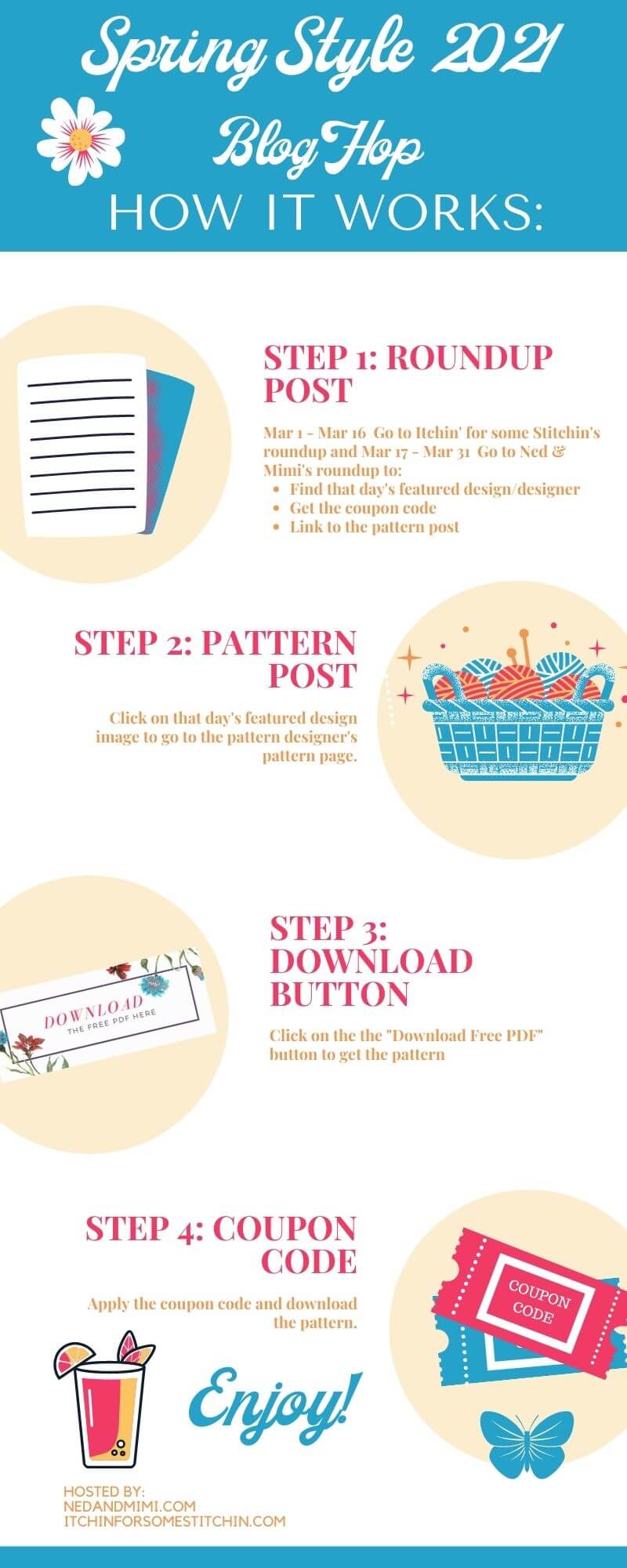 _How it works infographic_Spring Style-min