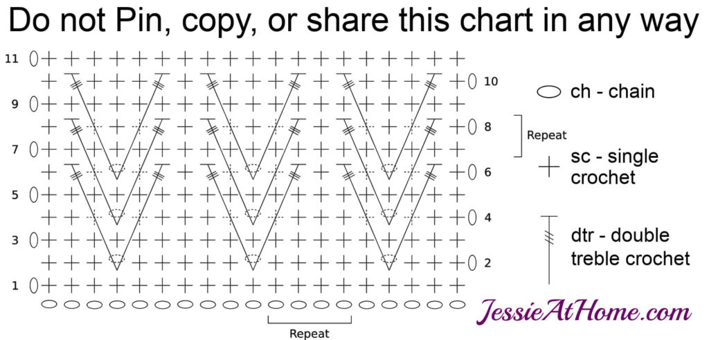 Stacked V's Stitch Stitchopedia Crochet Tutorial - Chart