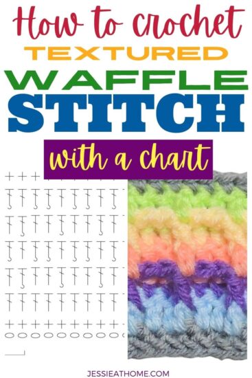 White background with text on top section that reads "How to crochet textured waffle stitch with a chart". On the bottom it reads "Jessie At Home dot com". Above that is an image of a crochet chart on the left and a crocheted swatch of the waffle stitch in pastels on the right.