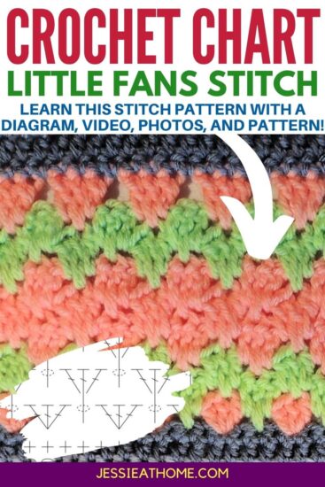 Salmon and light green crochet stitch pattern with gray on top and bottom with an overlay in the corner of a crochet chart. Reads "Jessie At Home' on the bottom. Text across the top reads "Crochet Chart Little Fans Stitch, learn the stitch pattern with a diagram, video, photos, and pattern"