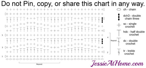 Crochet Wave Graph Tutorial Looking for an Easy Pretty Crochet Stitch – Do the Wave! - Jessie At Home