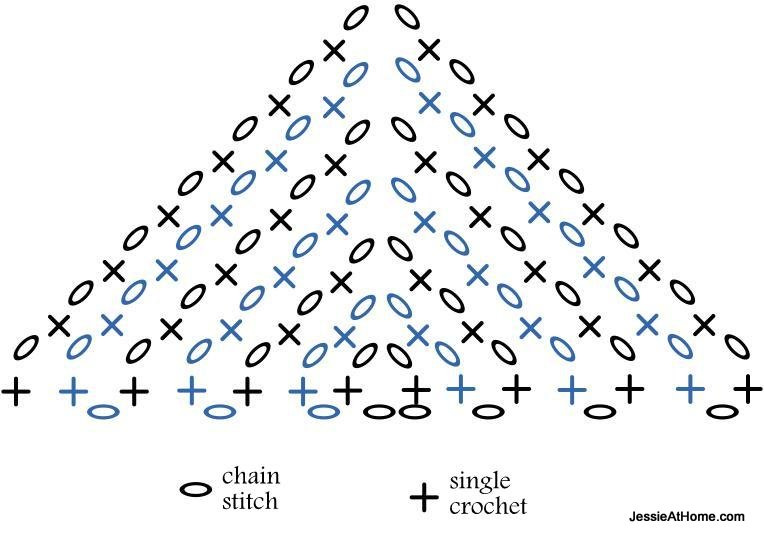 A crochet chart showing how to crochet the Color Me Happy Crochet Pattern.